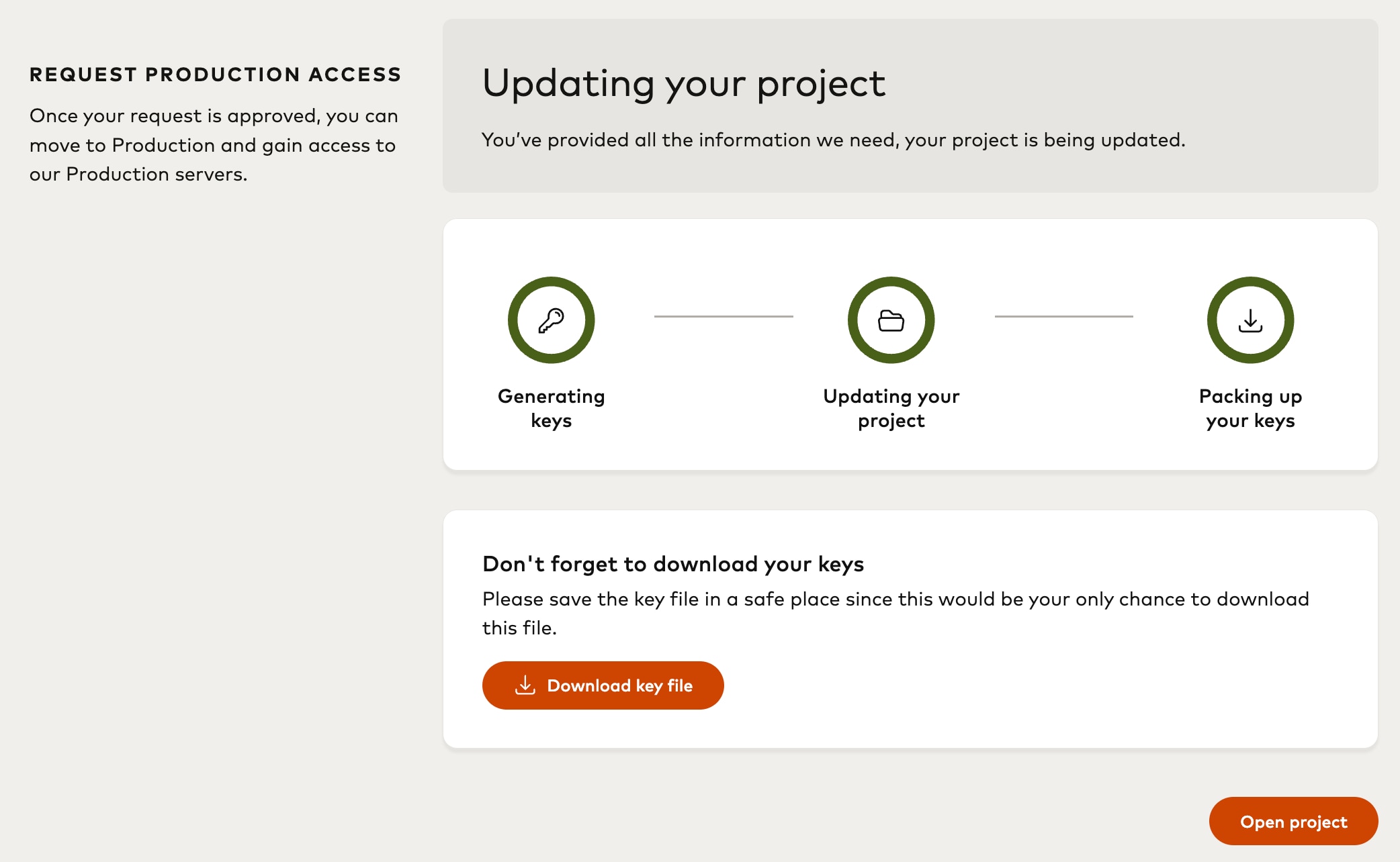 Mastercard Developers