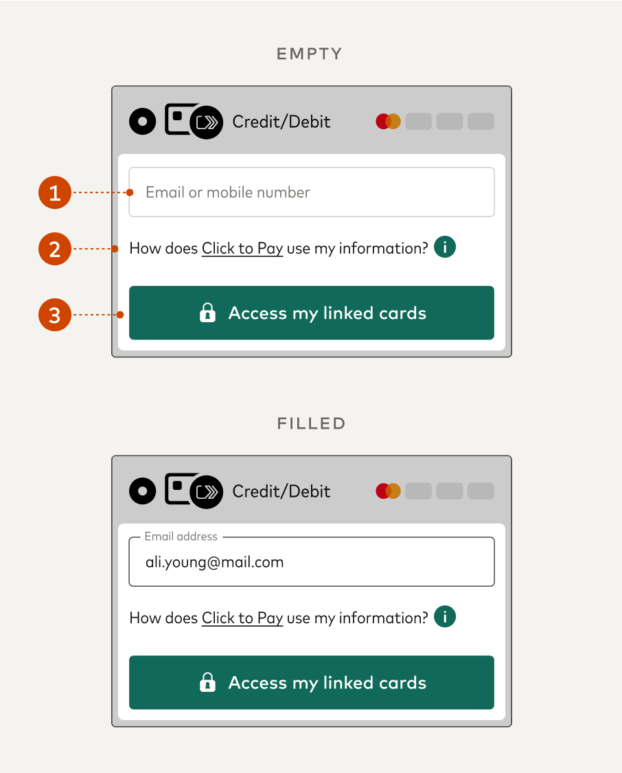 Mastercard Developers