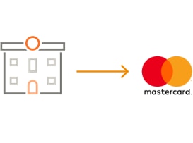 Account Verification Service | Mastercard Developers