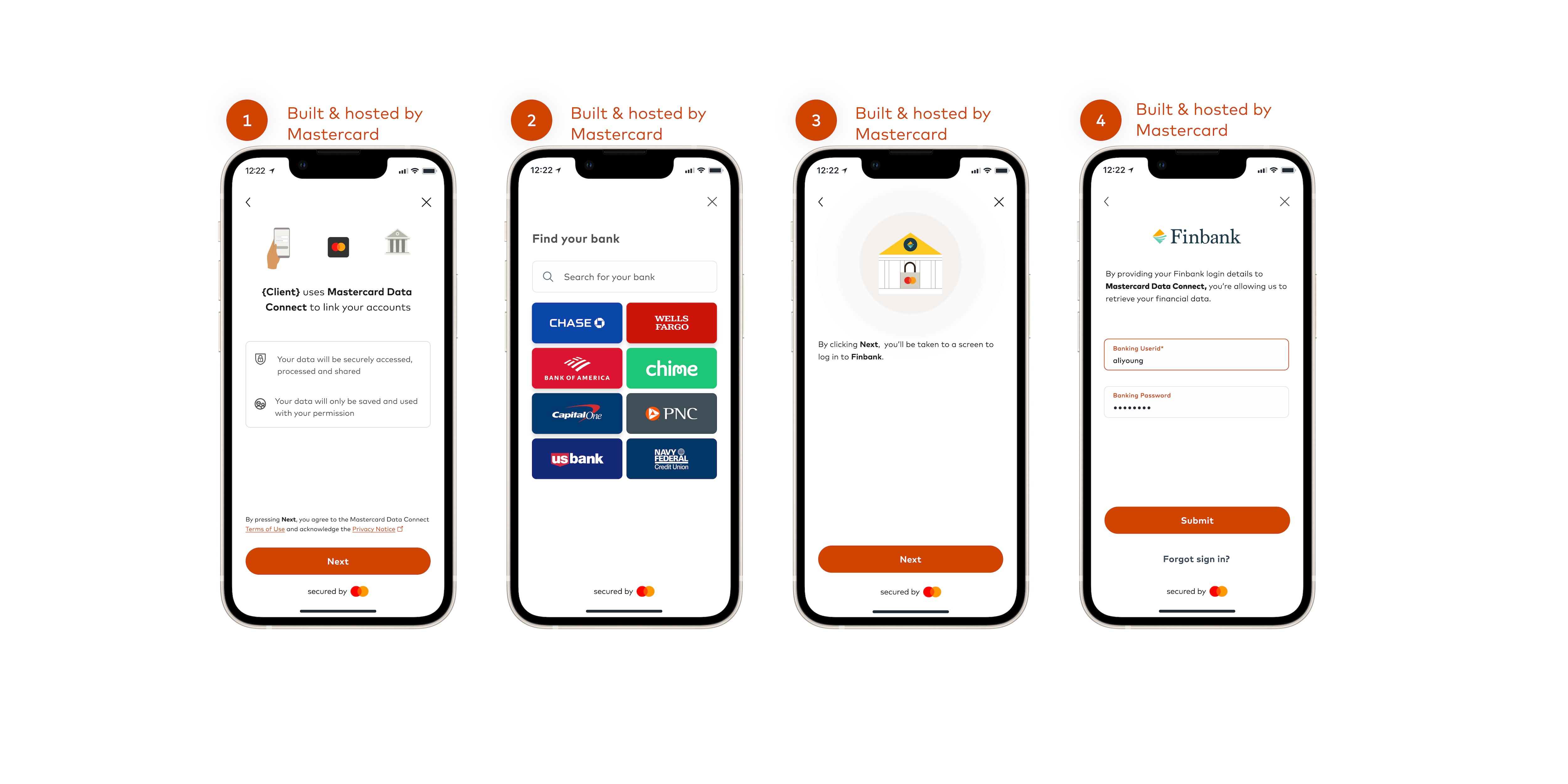 Mastercard Developers