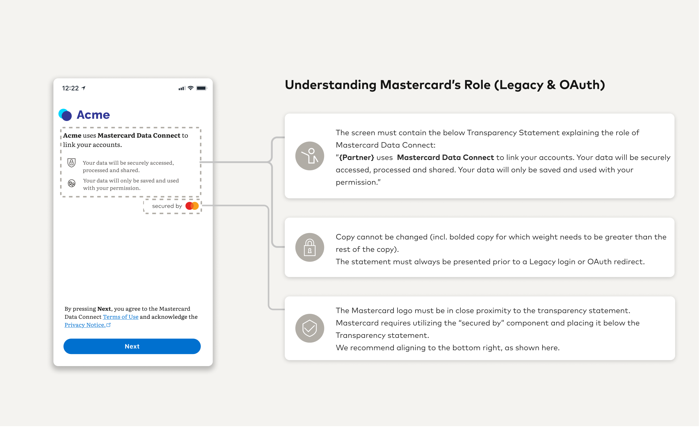 Mastercard Developers