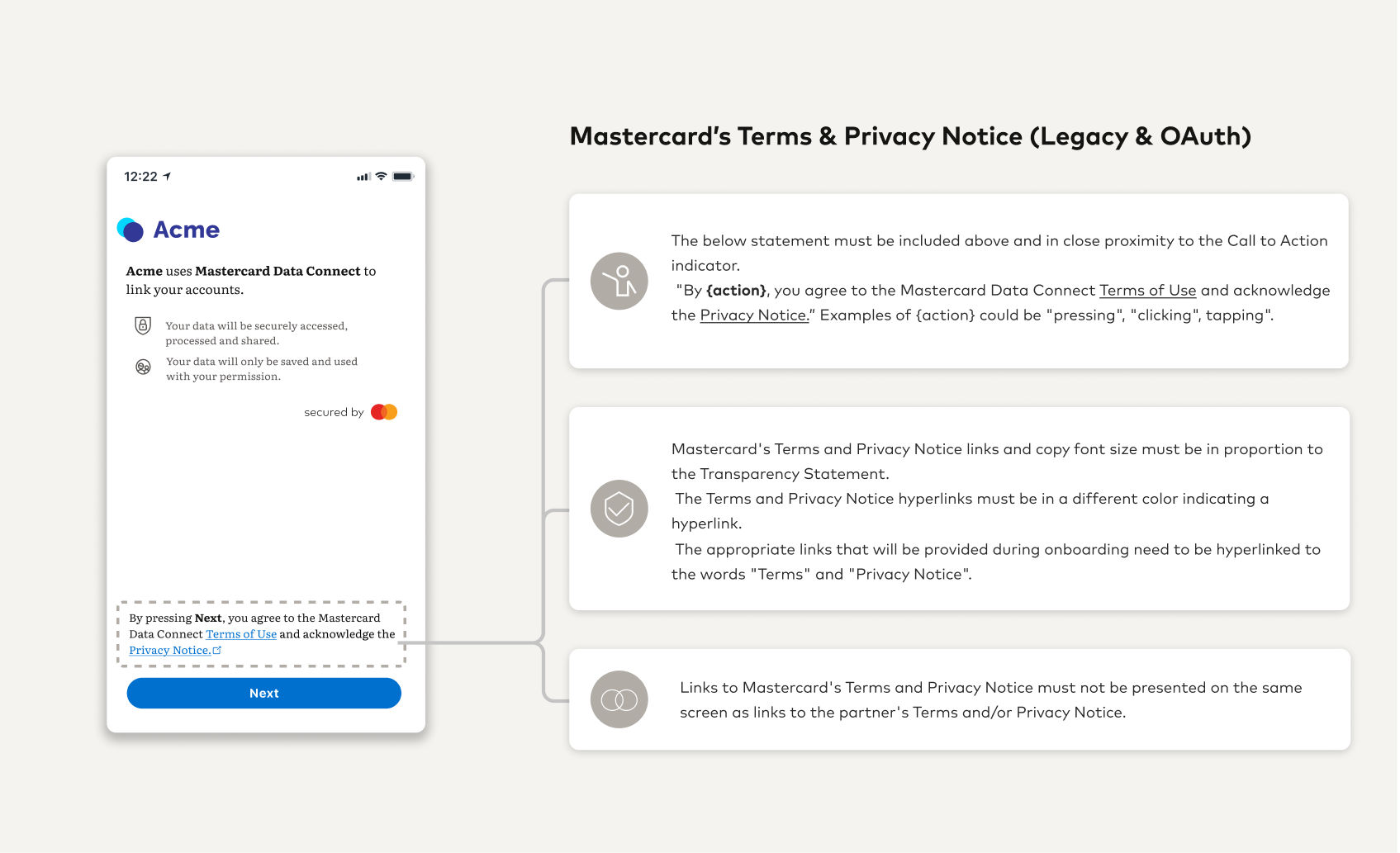 Mastercard Developers
