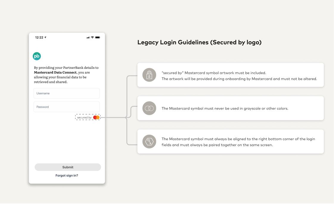 Mastercard Developers